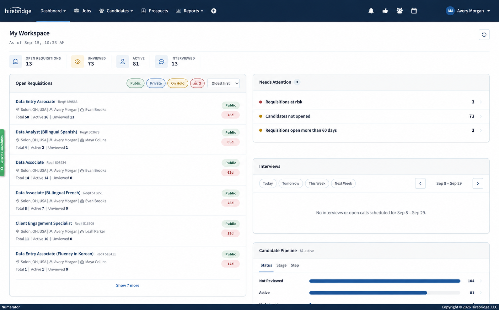 My Workspace dashboard with open requisitions, attention alerts, interviews and candidate pipeline; illustrative names and ages
